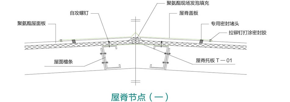 聚氨酯屋面板(图5)