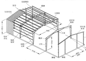 钢结构图纸设计域