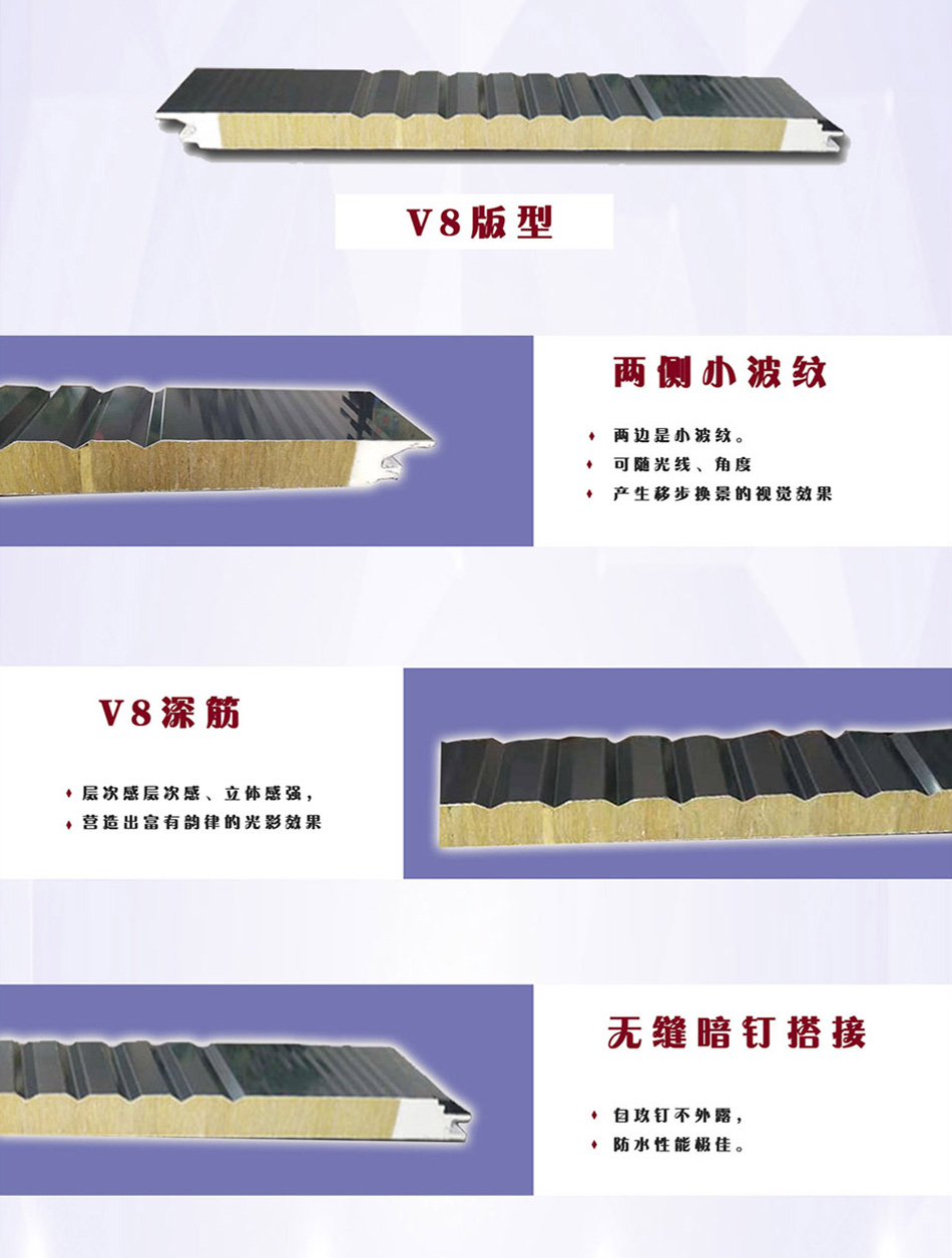 V8聚氨酯岩棉板(图1)