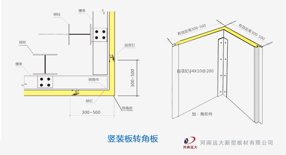 转角板(图1)