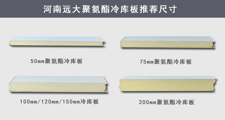 聚氨酯冷库板(图2)